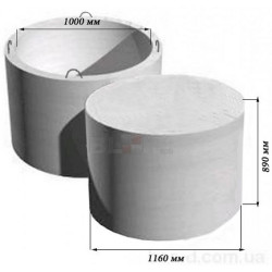 ЖБИ КОЛЬЦО С ДНОМ ДК10-9 ЖБИ КОЛЬЦО С ДНОМ ДК10-9