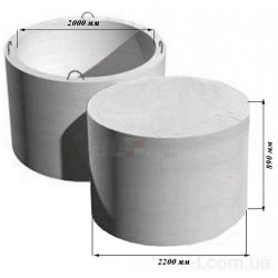 ЖБИ КОЛЬЦО С ДНОМ ДК20-9