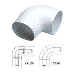 Углы K-FLEX ПВХ Углы K-FLEX ПВХ