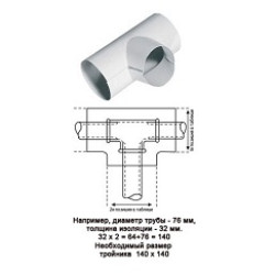Тройники K-FLEX ПВХ Тройники K-FLEX ПВХ